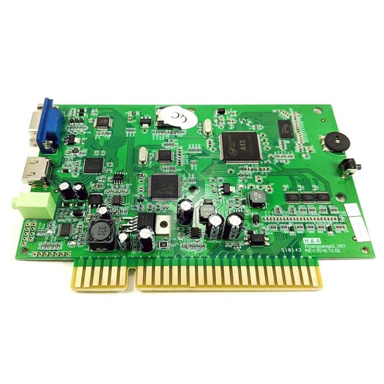 Pandora’s Box: ¿Que son y para que sirven?